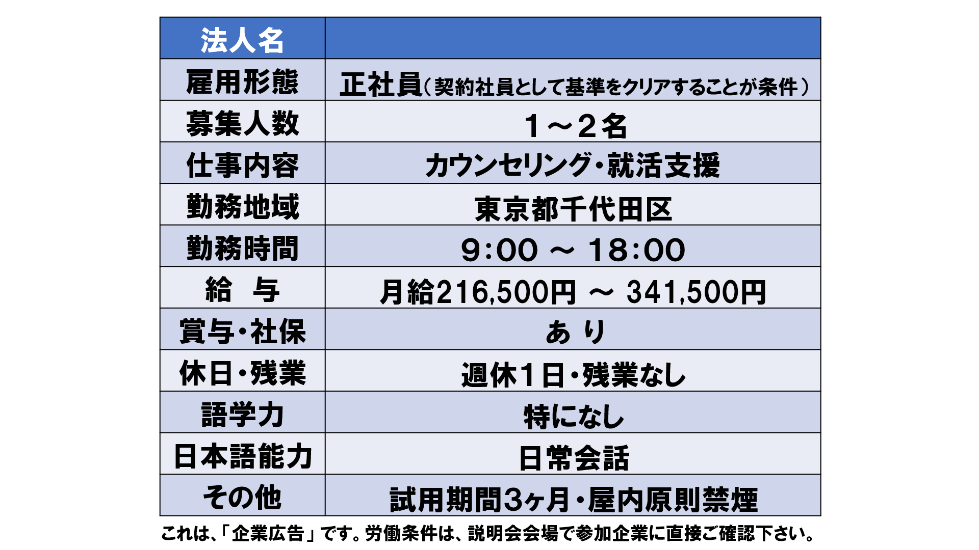 仕事、バイト、正社員